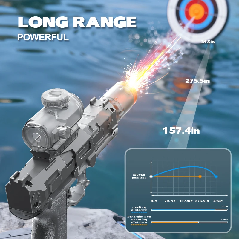 HydroStrike™ Pro - Image 6